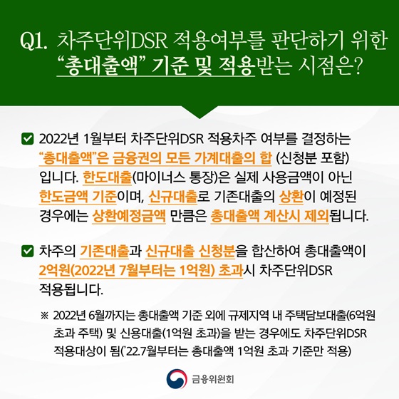 차주단위DSR 적용여부를 판단하기 위한 “총대출액” 기준 및 적용받는 시점은?