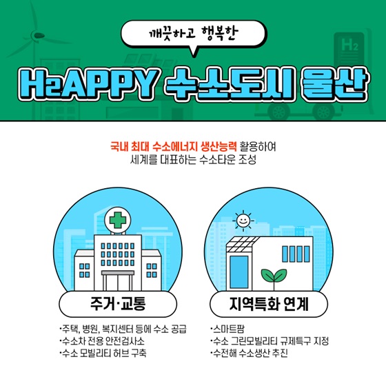 깨끗하고 행복한 H2APPY 수소도시 울산