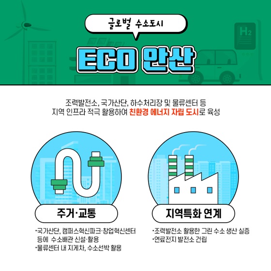 글로벌 수소도시 ECO 안산