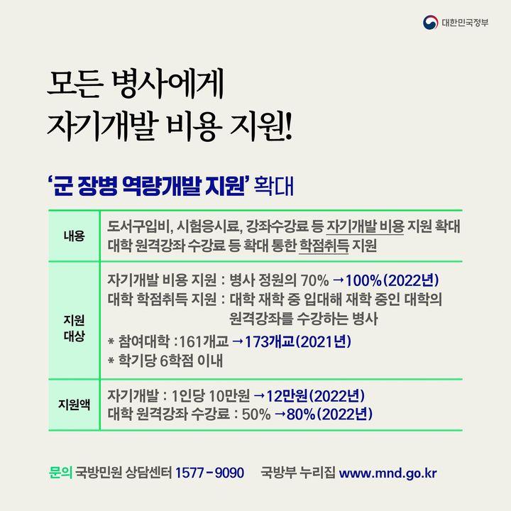 모든 병사에게 자기개발 비용 지원! ‘군 장병 역량개발 지원’ 확대