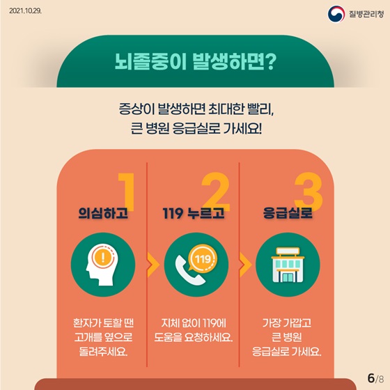 뇌졸중이 발생하면?