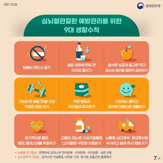 심뇌혈관질환 예방관리를 위한 9대 생활수칙