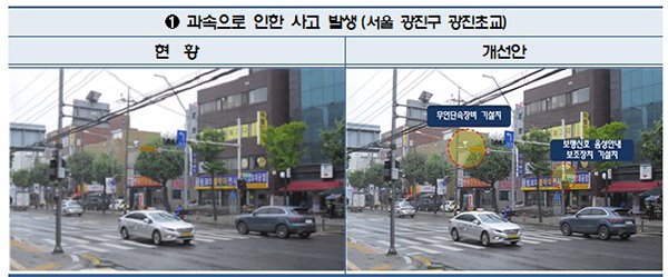 서울 광진구 광진초교의 과속으로 인한 사고 발생 지역 주요 개선사례.