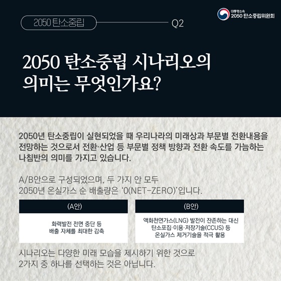 Q2. 2050 탄소중립 시나리오의 의미는 무엇인가요?