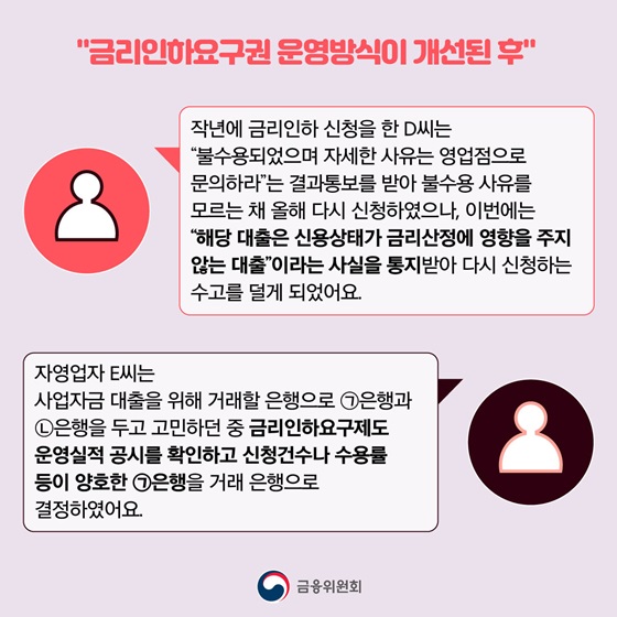 금리인하요구권 운영방식이 개선된 후