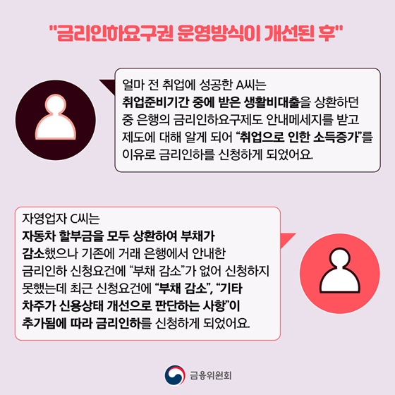 금리인하요구권 운영방식이 개선된 후