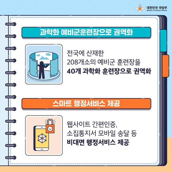 과학화 예비군훈련장으로 권역화, 스마트 행정서비스 제공