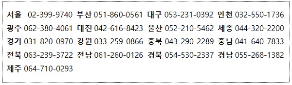관할 교육청 연락처.