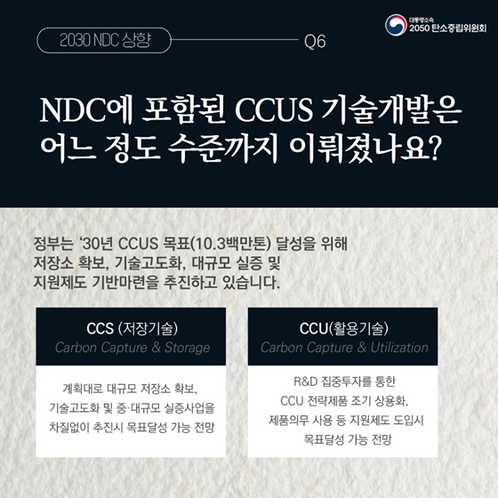 Q6. NDC에 포함된 CCUS 기술개발은 어느 정도 수준까지 이뤄졌나요?