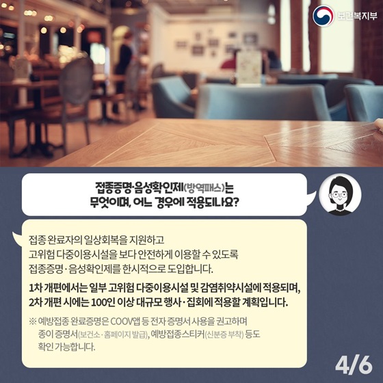 Q3. 접종증명·음성확인제(방역패스)는 무엇이며, 어느 경우에 적용되나요?