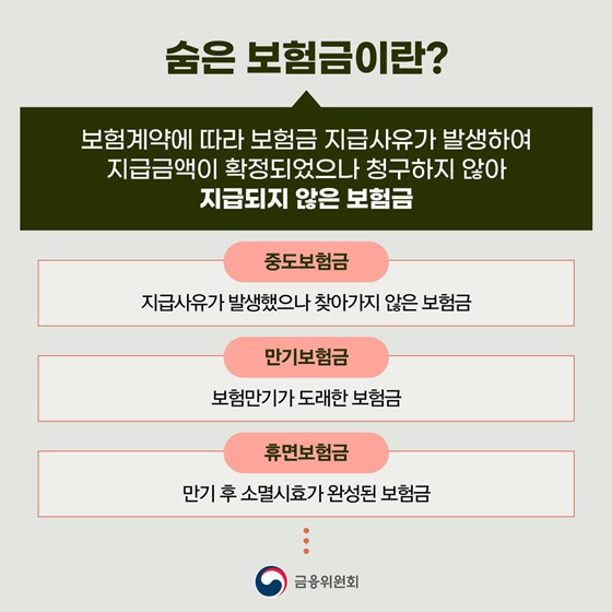 숨은 보험금이란?