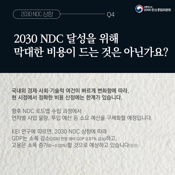 Q4. 2030 NDC 달성을 위해 막대한 비용이 드는 것은 아닌가요?