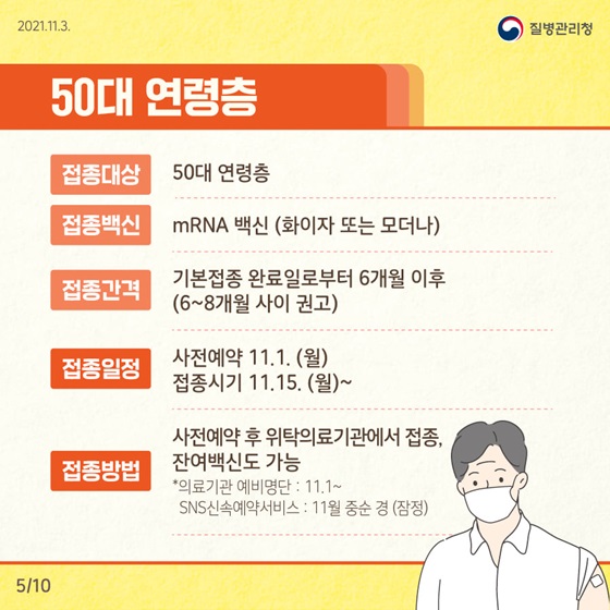 50대 연령층