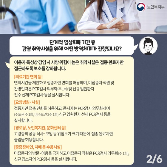 Q1. 단계적 일상회복 기간 중 감염 취약시설을 위해 어떤 방역체계가 진행되나요?