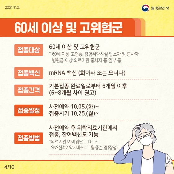 60세 이상 및 고위험군