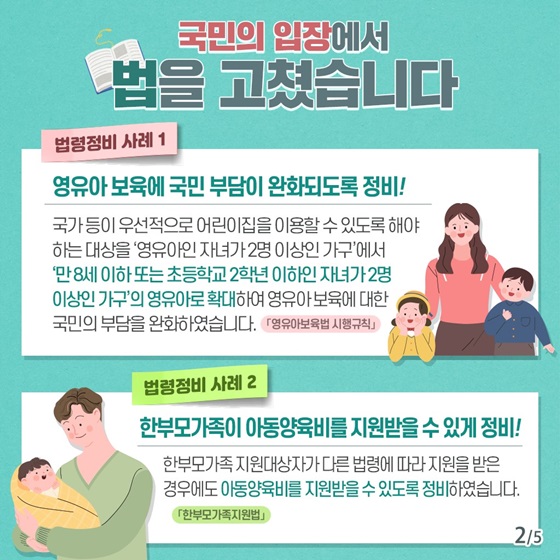 국민의 입장에서 법을 고쳤습니다.