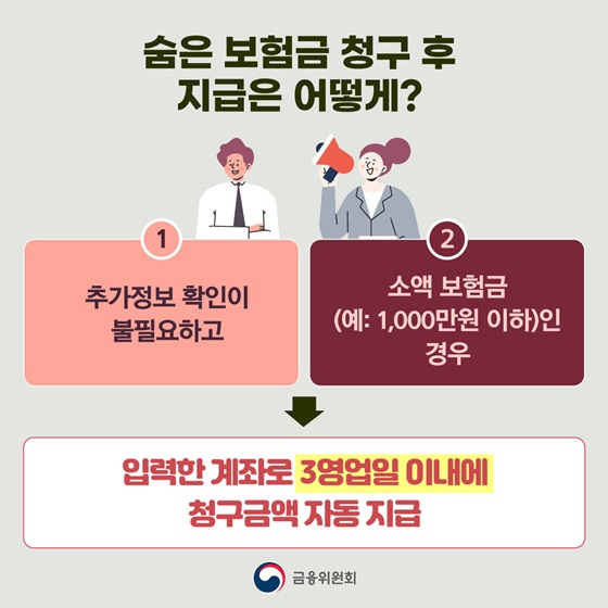 숨은 보험금 청구 후 지급은 어떻게?