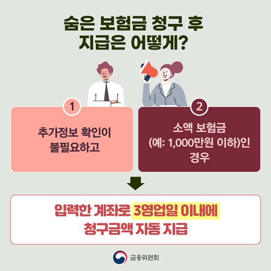 숨은 보험금 청구 후 지급은 어떻게?