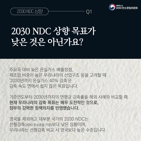 Q1. 2030 NDC 상향 목표가 낮은 것은 아닌가요?