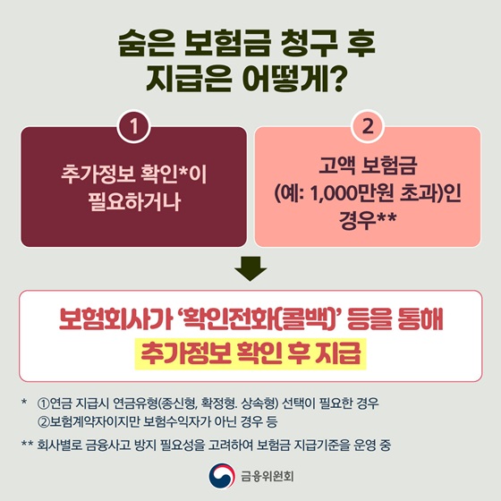 숨은 보험금 청구 후 지급은 어떻게?