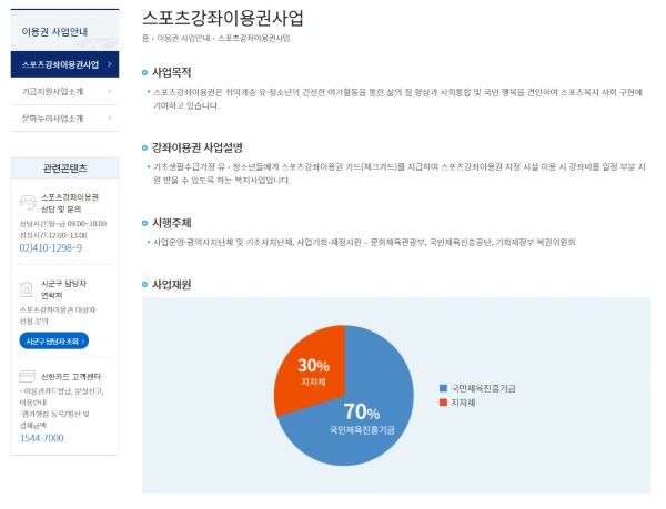 스포츠바우처 홈페이지에 게재되어있는 바우처 사업에 대한 설명. 내용 대부분은 본문에 포함되어 있다.