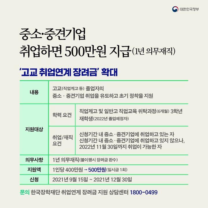 ‘고교 취업연계 장려금’ 확대