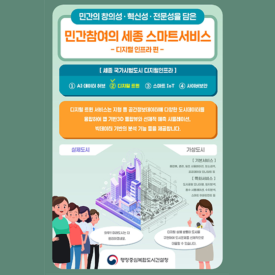 ② 디지털 트윈