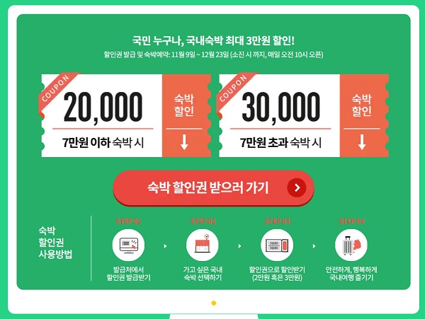 여행 쿠폰