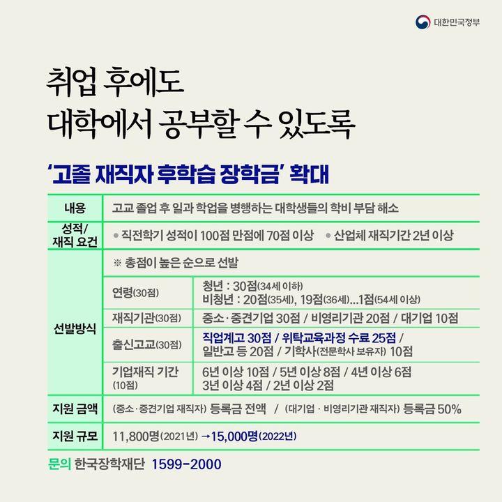 ‘고졸 재직자 후학습 장학금’ 확대