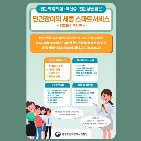 15개 스마트서비스는 SPC사업법인이 설립되는 ’21년말 착수가 예상되며, 해당 서비스 중 디지털인프라 4개의 서비스에 대해 먼저 알아보겠습니다