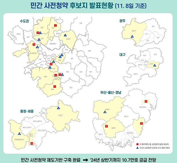 사전청약 후보지 현황.