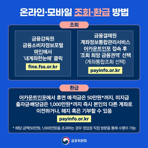 온라인·모바일 조회·환급 방법