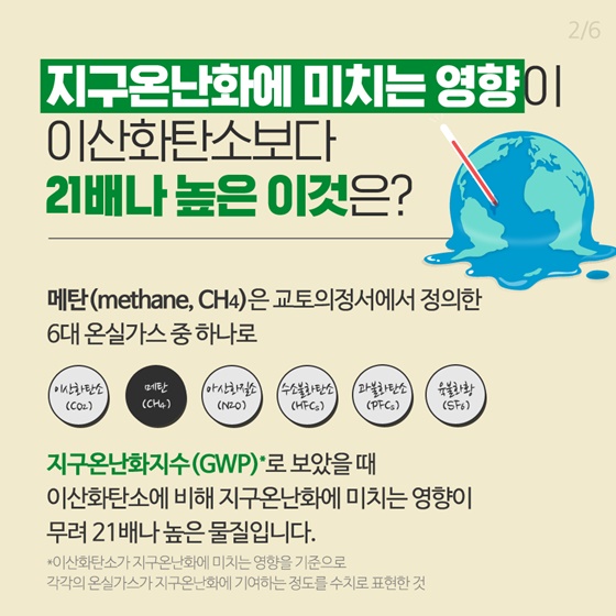 지구온난화에 미치는 영향이 이산화탄소보다 21배나 높은 이것은?