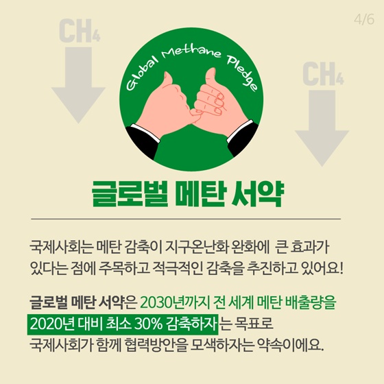 글로벌 메탄 서약