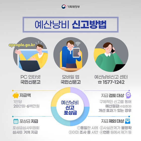 예산낭비 신고방법