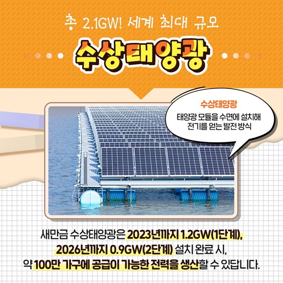 총 2.1GW! 세계 최대 규모, 지역과 함께! ‘수상태양광’