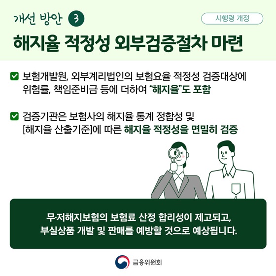 개선 방안3. 해지율 적정성 외부검증절차 마련 (시행령 개정)