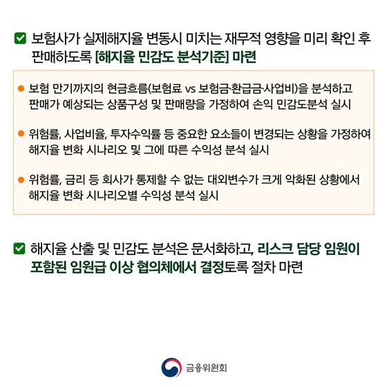 해지율 산출 및 민감도 분석은 문서화하고, 리스크 담당 임원이 포함된 임원급 이상 협의체에서 결정토록 절차 마련