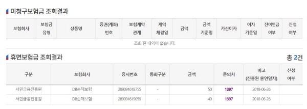 숨은보험금 조회결과 소액의 휴면보험금만 확인되었다.