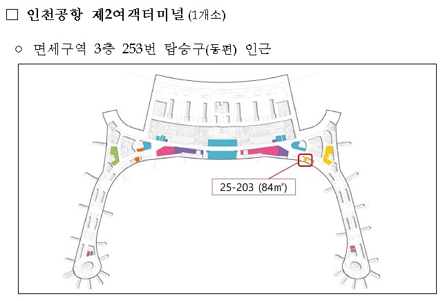 인천공항 제2여객터미널(1개소) : 면세구역 3층 253번 탑승구(동편) 인근