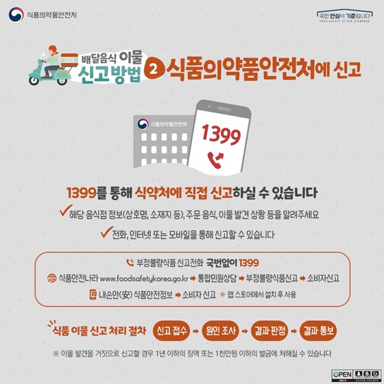 2. 식품의약품안전처에 신고