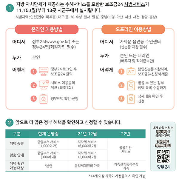 보조금24 안내문. (자세한 내용은 본문에 설명 있음)