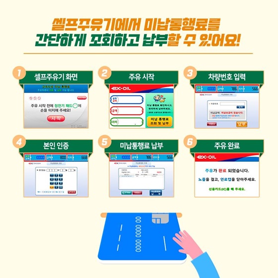 셀프주유기에서 미납통행료를 간단하게 조회하고 납부할 수 있어요!