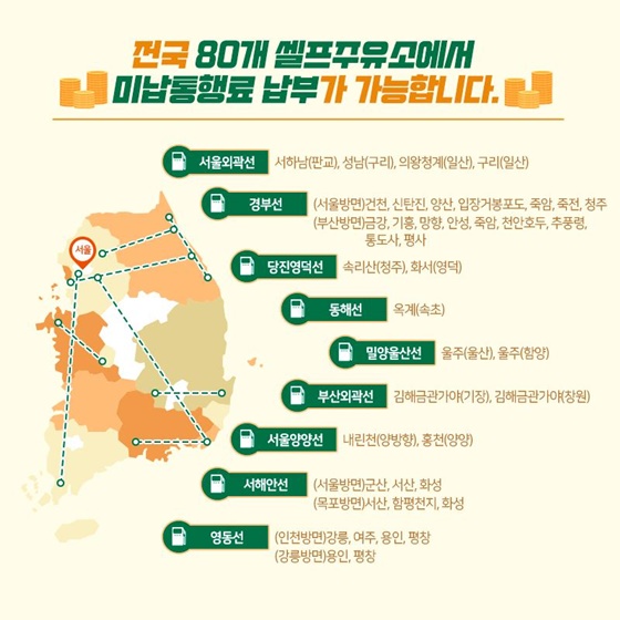 전국 80개 셀프주유소에서 미납통행료 납부가 가능합니다.