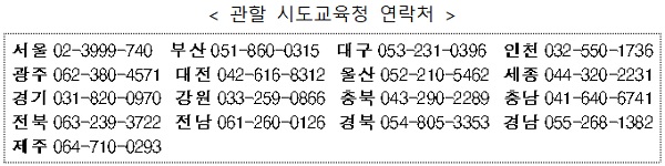 관할 시도교육청 연락처. (표=교육부)