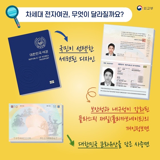 차세대 전자여권, 무엇이 달라질까요?