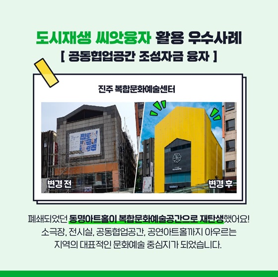 도시재생 씨앗융자 활용 우수사례, 공동협업공간 조성자금 융자