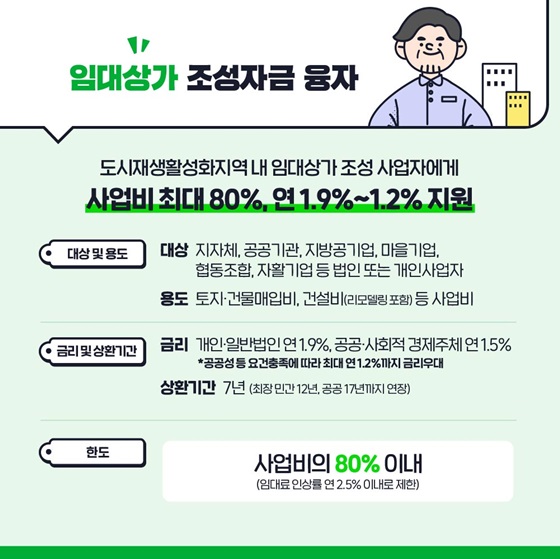 임대상가 조성자금 융자