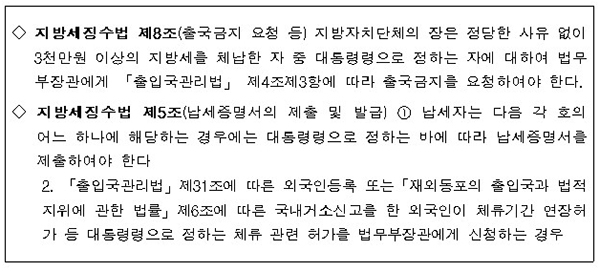 지방세징수법 등. (자세한 내용은 본문에 설명있음)