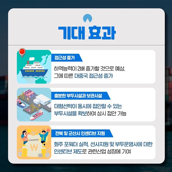 기대 효과